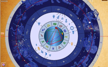 oroscopo 2019 segni zodiacali